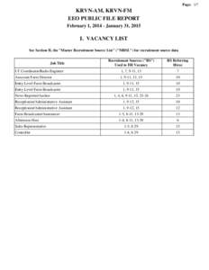 Page: 1/7  KRVN-AM, KRVN-FM EEO PUBLIC FILE REPORT February 1, January 31, 2015