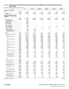 2007 Census of Agriculture Texas[removed]