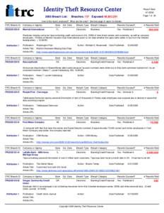 Identity Theft Resource Center 2005 Breach List: Report Date: [removed]Page 1 of 29