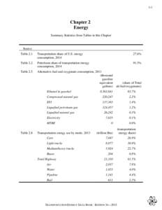 Transportation Energy Data Book: Edition 34, Chapter 2 - Energy