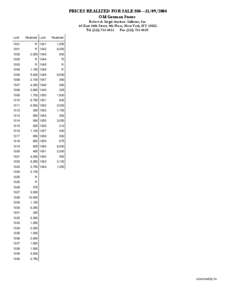 PRICES REALIZED FOR SALE[removed] Old German States Robert A. Siegel Auction Galleries, Inc. 60 East 56th Street, 4th Floor, New York, NY[removed]Tel[removed]Fax[removed]