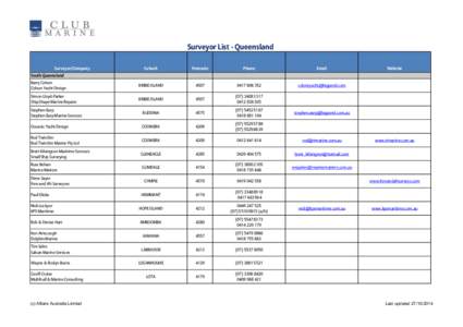 Surveyor List - Queensland Surveyor/Company Suburb  Postcode