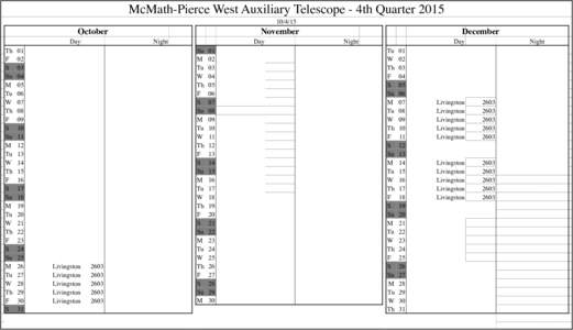 McMath-Pierce West Auxiliary Telescope - 4th QuarterOctober Day Th