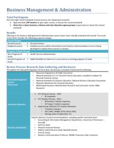 Business Management & Administration Total Participants Over the eight month standards revision process, the Department involved:  Approximately 140 Teachers to give input, review, or discuss the revised standards 