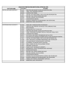 Brazing / Center of Applied Technology South / Middlesex County Vocational and Technical High Schools / Electronics manufacturing / Skills / Soldering