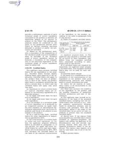 Solubility / Inert / Science / Pharmacology / Active ingredient / Ingredient