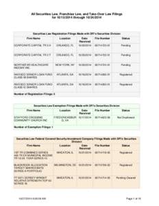 All Securities Law, Franchise Law, and Take-Over Law Filings for[removed]through[removed]Securities Law Registration Filings Made with DFI’s Securities Division Firm Name