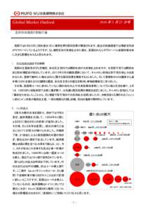 2016 年 5 月 25 日号  Global Market Outlook く lo