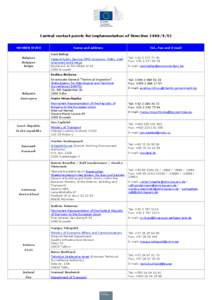 Central contact points for implementation of Directive[removed]EC