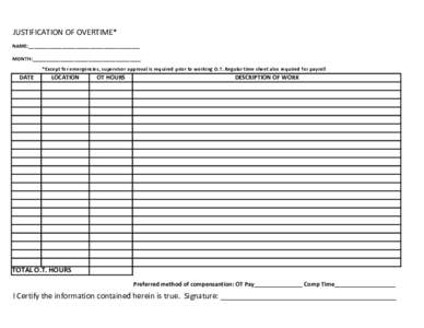 JUSTIFICATION	
  OF	
  OVERTIME* NAME:________________________________________ MONTH:_______________________________________ *Except	
  for	
  emergencies,	
  supervisor	
  approval	
  is	
  required	
  prior	
 