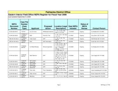 Eastern Interior Field Office NEPA Register for Fiscal Year 2008