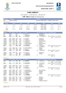 Ice hockey statistics / Tur / Sports / Ice hockey / Penalty