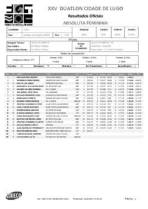 XXV DÚATLON CIDADE DE LUGO Resultados Oficiais ABSOLUTA FEMININA Localidade