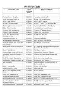 Geography of Australia / Nannup /  Western Australia / Australind /  Western Australia / Busselton /  Western Australia / Boyup Brook /  Western Australia / Geography of Western Australia / South West / States and territories of Australia