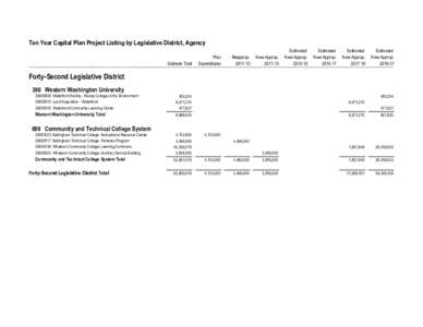 Forty-Second Legislative District[removed]Ten-Year Capital Plan