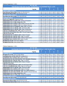 Effective September 1, 2014 NO. 250 LINE WESTBOUND FROM KENT ISLAND / DAVIDSONVILLE TO WASHINGTON D.C. (A.M.) S S Trip No.