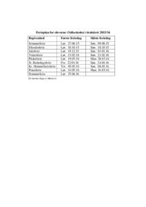 Ferieplan for eleverne i folkeskolen i skoleåretBegivenhed Første feriedag  Sidste feriedag