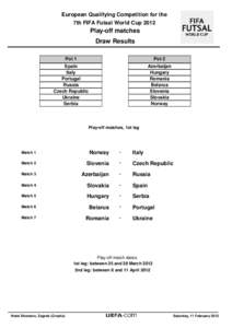 European Qualifying Competition for the 7th FIFA Futsal World Cup 2012 Play-off matches Draw Results Pot 1