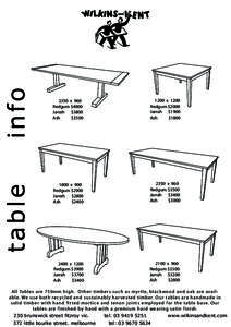 info table 2350 x 960 Redgum $4000 Jarrah $3800