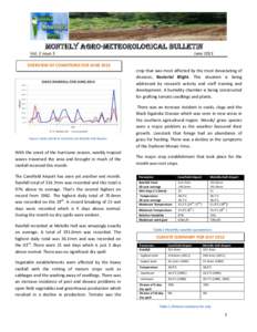 MONTHLY AGRO-METEOROLOGICAL BULLETIN Vol. 2 Issue 3 June[removed]OVERVIEW OF CONDITIONS FOR JUNE 2013