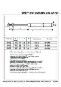 SUSPA star blockable gas springs  8 7 B