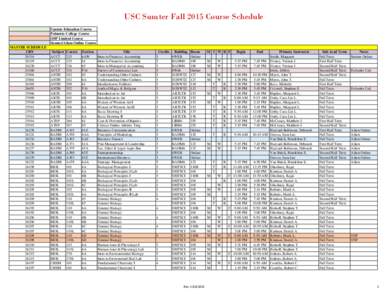 USC Sumter Fall 2015 Course Schedule Upstate Education Course Palmetto College Course OSP Limited Course Sumter/Aiken Online Course MASTER SCHEDULE