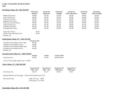 Cooper Communities Reciprocal Rates 2016 Hot Springs Village, AR Greens fee 18 holes* $49.00