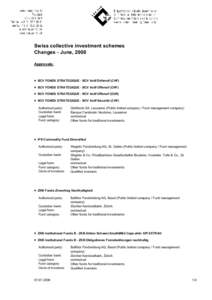 Swiss collective investment schemes Changes - June, 2008 Approvals: ·