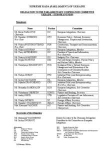 Political parties in Ukraine / Yulia Tymoshenko / Yulia Tymoshenko Bloc