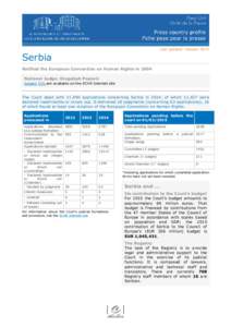 Last updated: January[removed]Serbia Ratified the European Convention on Human Rights in 2004 National Judge: Dragoljub Popović