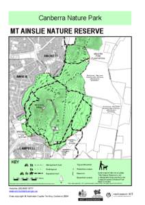 Canberra Nature Park  MT AINSLIE NATURE RESERVE