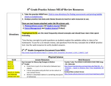 8th Grade Practice Science MEAP Review Resources 1. Take the practice MEAP test. Click to view directions for finding assessments and printing bubble sheets in DataDirector. 2. Analyze practice test data and choose lesso