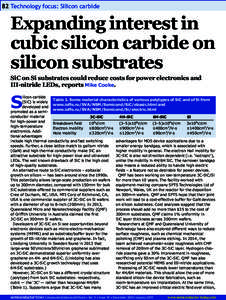 CS_ad_213x282mm_semiconductor_today_feb14.indd