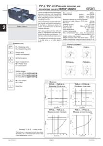 PV*.5 / PV*.U.5 PRESSURE REDUCING AND SEQUENCING VALVES CETOP 5/NG10 These subplate mounting piloted type pressure reducing and sequencing valves ensure a minimum variation in their calibrated pressure value with