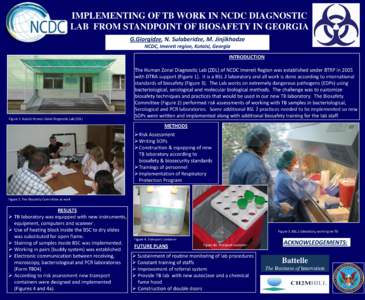 IMPLEMENTING OF TB WORK IN NCDC DIAGNOSTIC LAB FROM STANDPOINT OF BIOSAFETY IN GEORGIA G.Giorgidze, N. Sulaberidze, M. Jinjikhadze NCDC, Imereti region, Kutaisi, Georgia INTRODUCTION