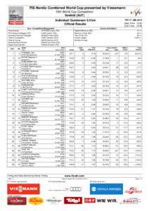 FIS Nordic Combined World Cup presented by Viessmann 10th World Cup Competition Seefeld (AUT)