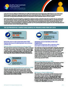 Led by the Centers for Medicare & Medicaid Services (CMS), the Quality Improvement Organization (QIO) Program is one of the largest federal programs dedicated to improving health quality at the community level. Since 198