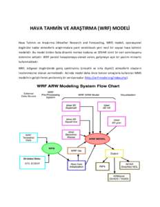 HAVA TAHMİN VE ARAŞTIRMA (WRF) MODELİ Hava Tahmin ve Araştırma (Weather Research and Forecasting, WRF) modeli, operasyonel öngörüler kadar atmosferik araştırmalara yanıt verebilecek yeni nesil bir sayısal hav