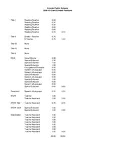 Lincoln Public Schools[removed]Grant Funded Positions Title I  Title II