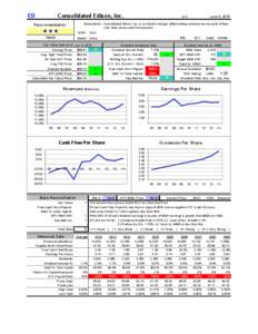 ED  Consolidated Edison, Inc. Description: Consolidated Edison, Inc. is an electric and gas utility holding company serves parts of New York, New Jersey and Pennsylvania.