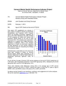 Outdoor recreation / United States Department of the Interior / WCMH-TV / Vermont / Television in the United States / NCSS / Humanities / Politics of the United States / Cultural heritage / Heritage Conservation and Recreation Service / Historic preservation