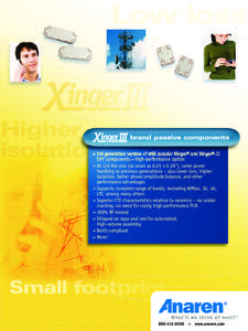 brand passive components > 3rd generation version of still-popular Xinger® and Xinger®-II SMT components = high-performance option > At 1/4 the size (as small as 0.25 x 0.20”), same power handling as previous generat