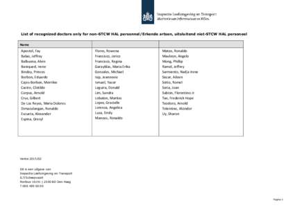 List of recognized doctors only for non-STCW HAL personnel/Erkende artsen, uitsluitend niet-STCW HAL personeel Name Apostol, Fay Balao, Jeffrey Balbuena, Alvin