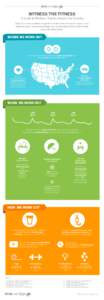 workout-trends-across-the-country_infographics
