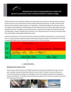 Rationale for tiered recommendations to reduce the disease transmission risks associated with the transport of pigs. Within the Ontario pork production industry, there are gaps in the capacity to wash pig transport vehic