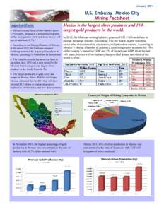 Peñoles / Porfiriato / Fresnillo plc / Goldcorp / Zacatecas / Silver mining / Fresnillo / Grupo México / Sonora / Mining / States of Mexico / S&P/TSX Composite Index