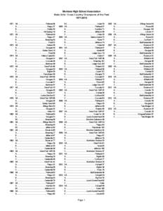 Montana High School Association State Girls’ Cross Country Champions of the Past[removed]AA .............................................................. Flathead 46 A...........................................
