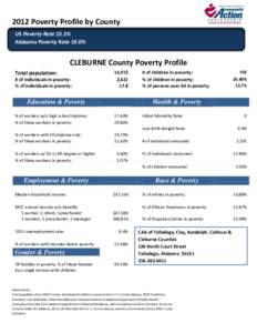 2012 Poverty Profile by County US Poverty Rate 15.3% Alabama Poverty Rate 19.0% CLEBURNE County Poverty Profile Total population:
