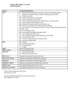 DATA LAYOUT FOR DMDC-WEST