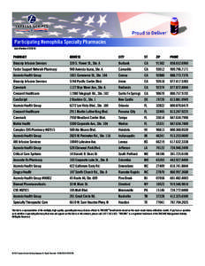 Participating Hemophilia Specialty Pharmacies List effective[removed]PHARMACY  ADDRESS